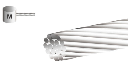Câble de frein ICESTOP VTT 1,5x1700mm INOX SHIMANO/SRAM